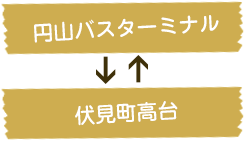 身障者用駐車スペース（1台）